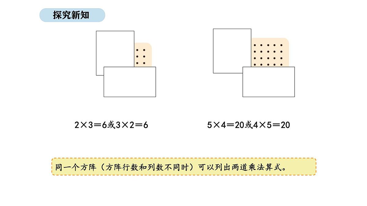 2025-2026学年度北师大版数学二年级上册3.3 点子图中的乘法(课件)第8页