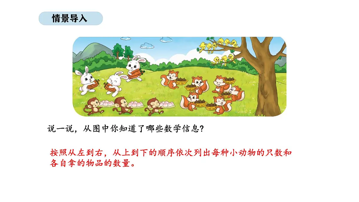2025-2026学年度北师大版数学二年级上册3.4 动物聚会(课件)第2页