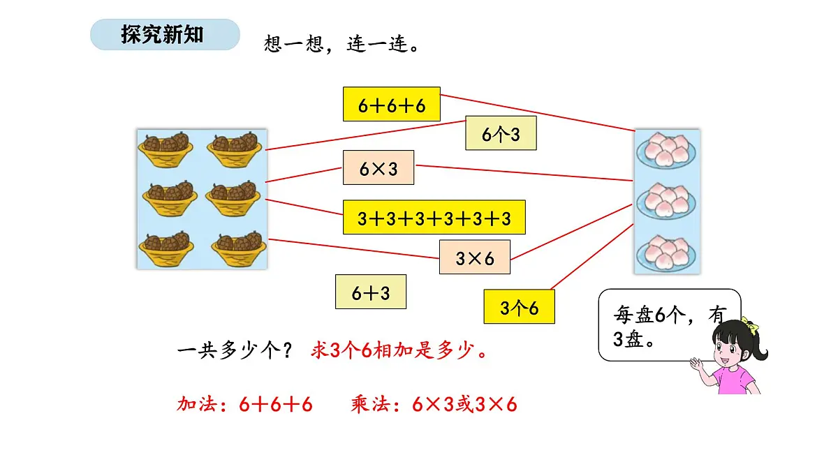 2025-2026学年度北师大版数学二年级上册3.4 动物聚会(课件)第6页