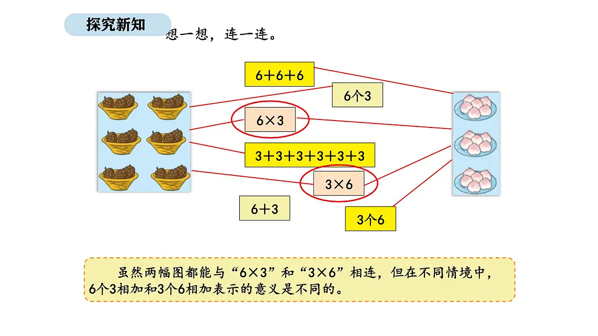 2025-2026学年度北师大版数学二年级上册3.4 动物聚会(课件)第7页