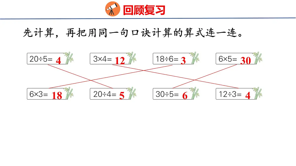 3.6解决问题(课件)2025-2026学年度人教版数学二年级上册第3页