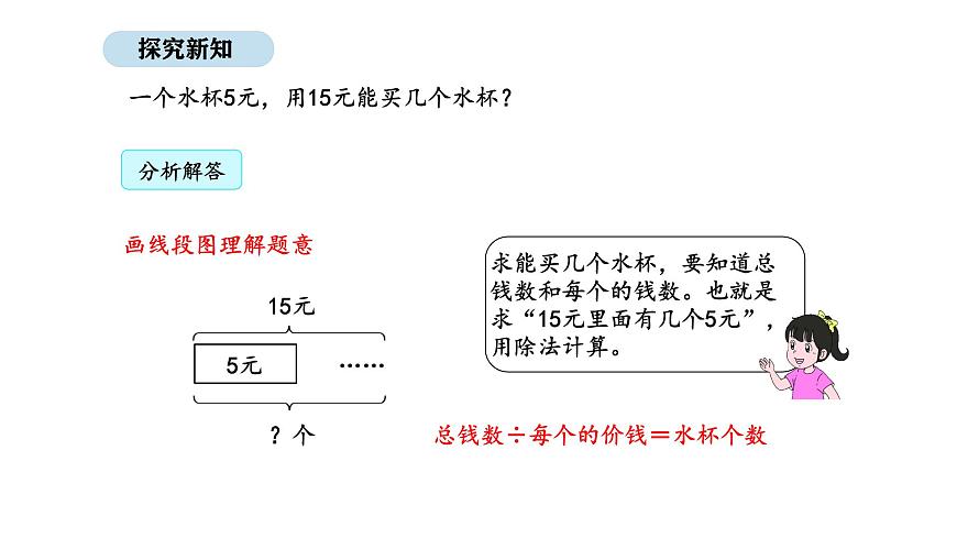 2025-2026學(xué)年度人教版數(shù)學(xué)二年級(jí)上冊(cè)3.7 1-6的表內(nèi)除法解決問(wèn)題（課件）第7頁(yè)