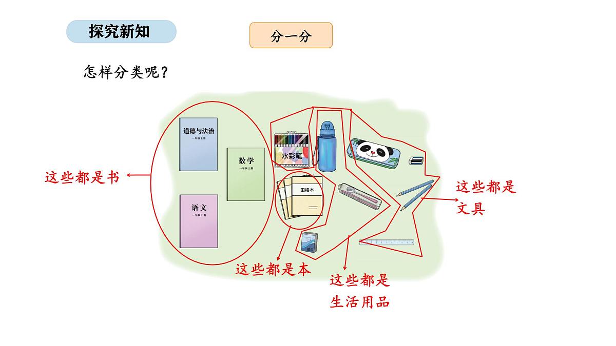 2025-2026学年度北京版数学一年级上册我是小学生 活动三 整理书包(课件)第6页