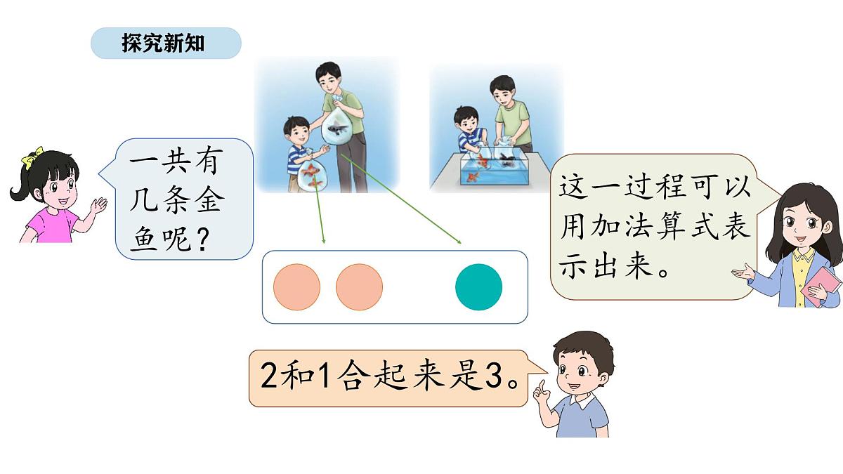 2025-2026学年度北京版数学一年级上册1.4 5以内的加法(课件)第3页
