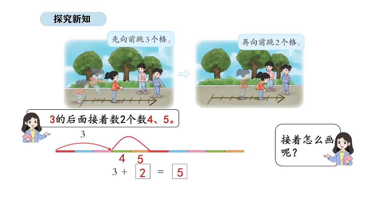 2025-2026学年度北京版数学一年级上册1.4 5以内的加法(课件)第6页