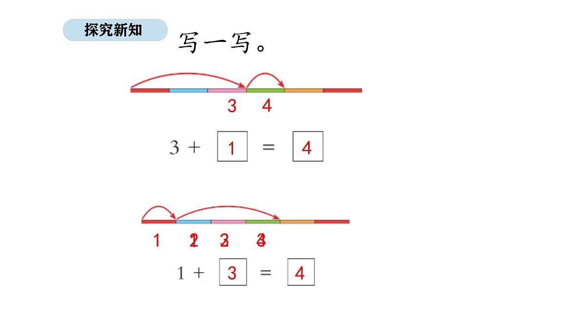 2025-2026学年度北京版数学一年级上册1.4 5以内的加法(课件)第7页