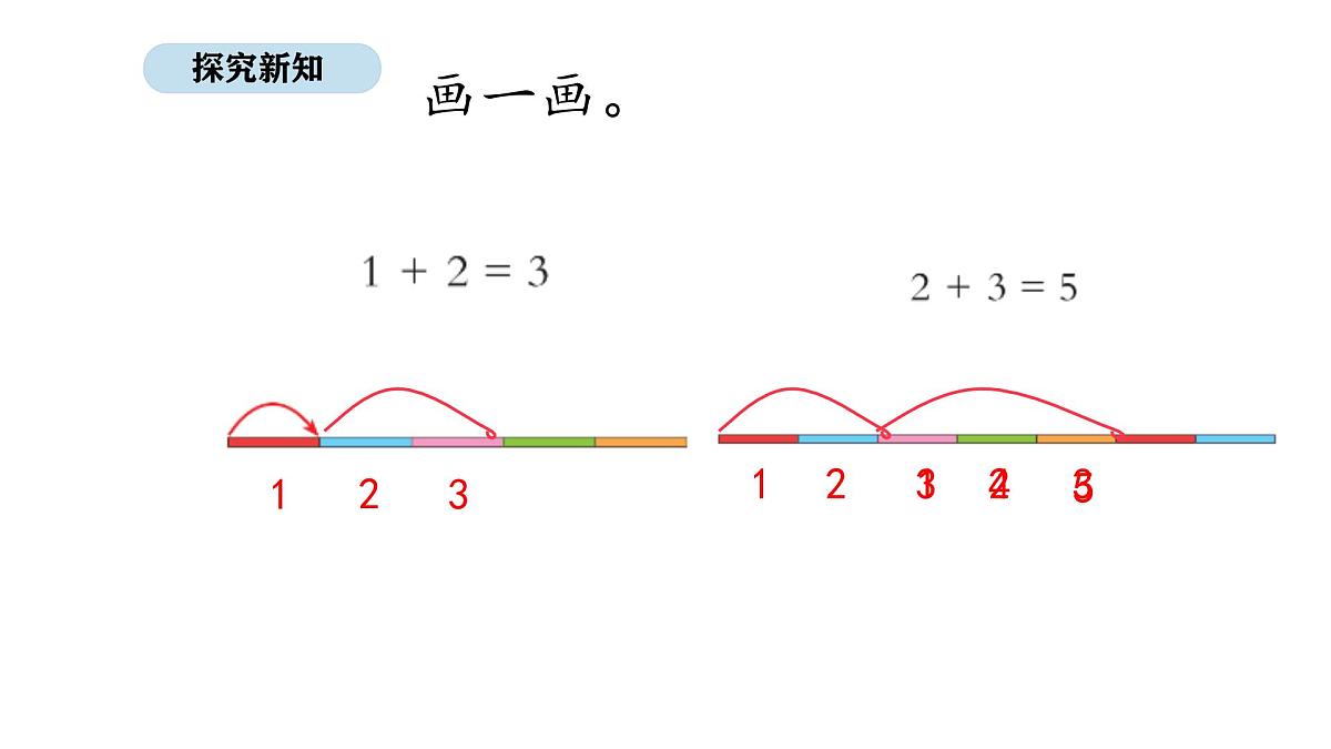 2025-2026学年度北京版数学一年级上册1.4 5以内的加法(课件)第8页