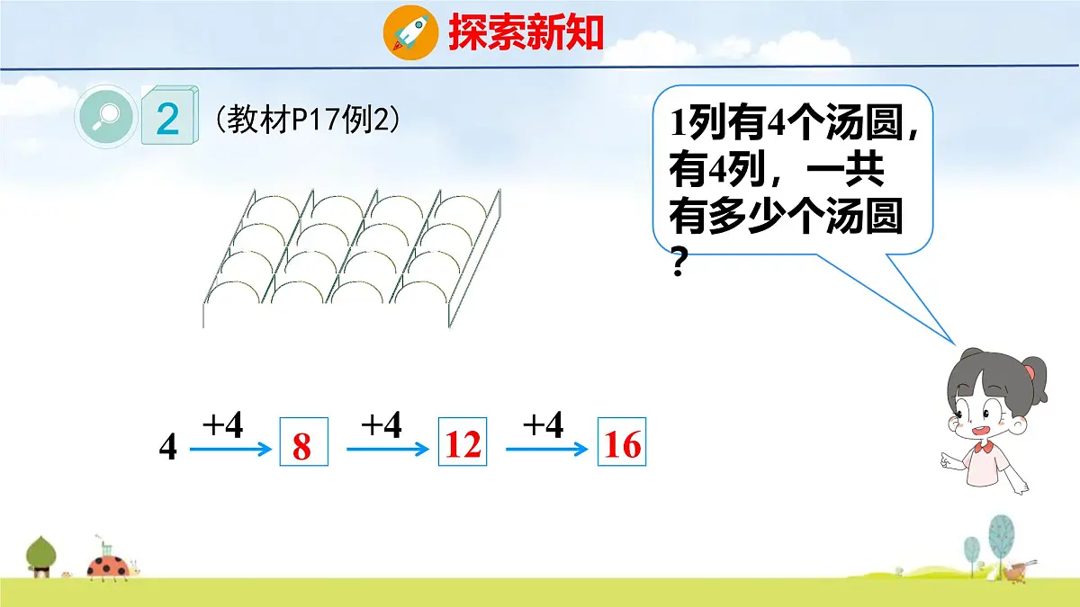 人教版(2024)新教材二年级数学上册课件 2.2.2 2、3、4的乘法口诀第5页