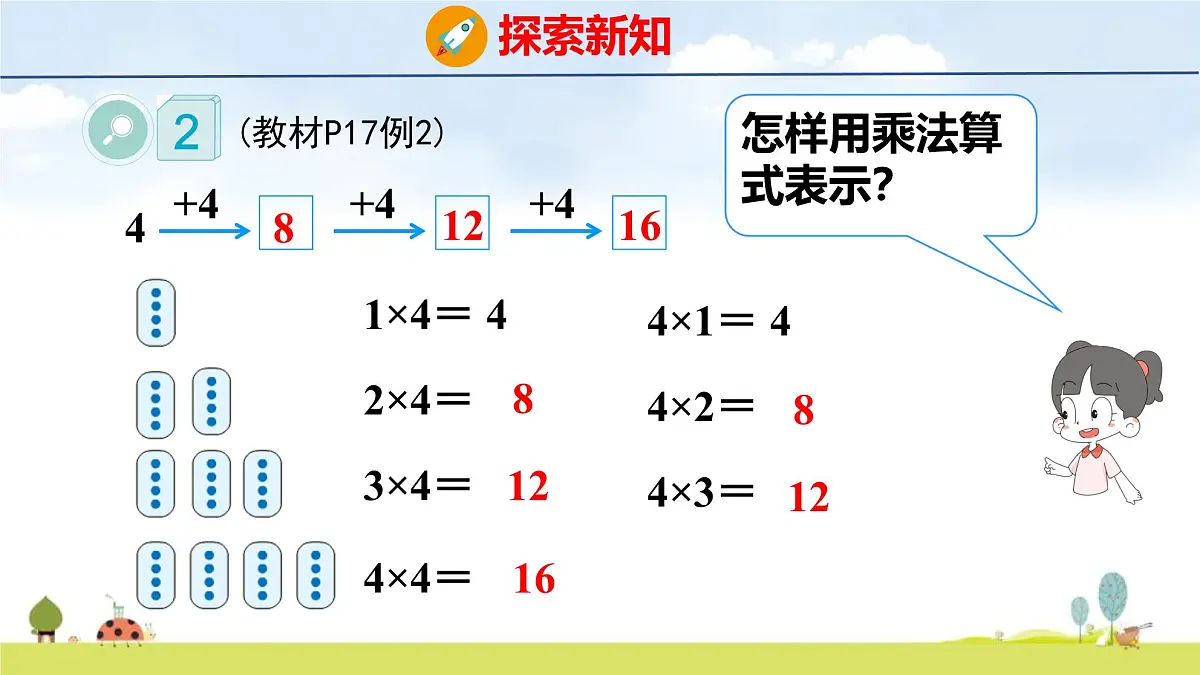人教版(2024)新教材二年级数学上册课件 2.2.2 2、3、4的乘法口诀第6页