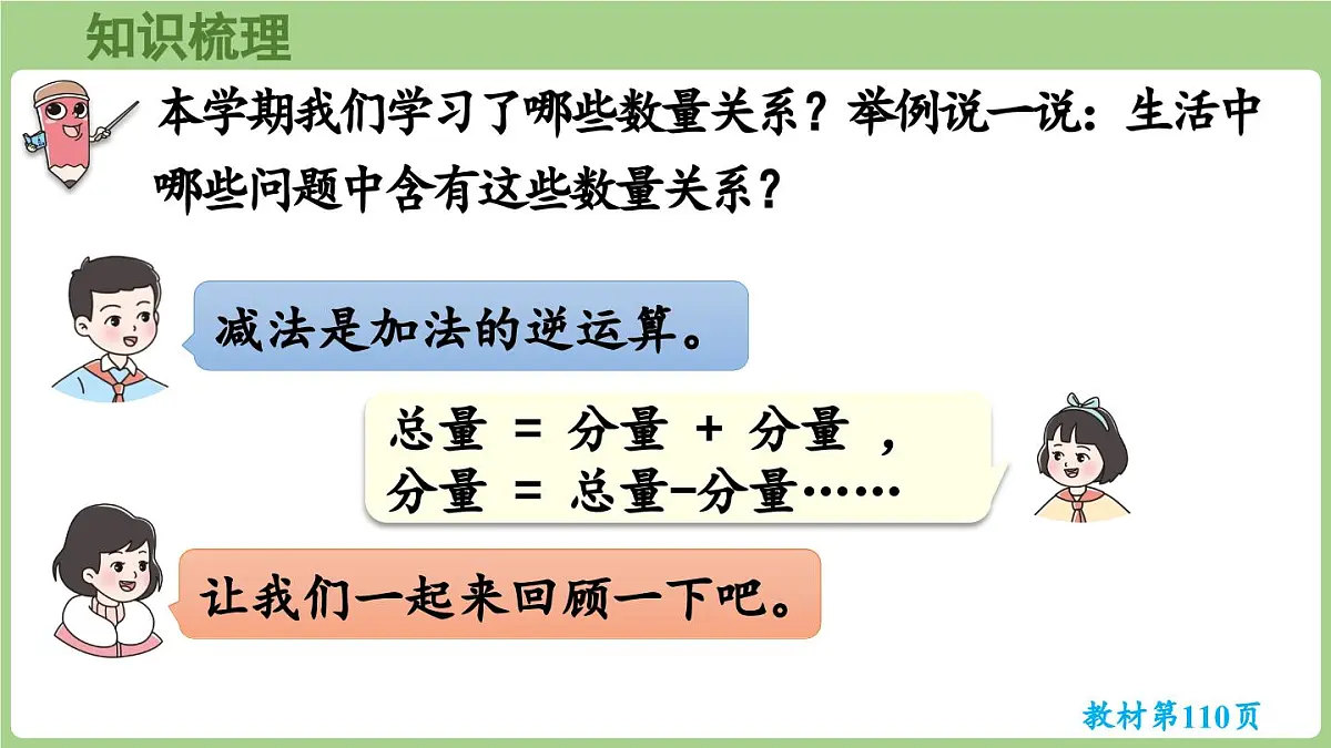 7.2 数量关系与问题提出(课件)2025-2026学年度西师大版数学三年级上册第4页