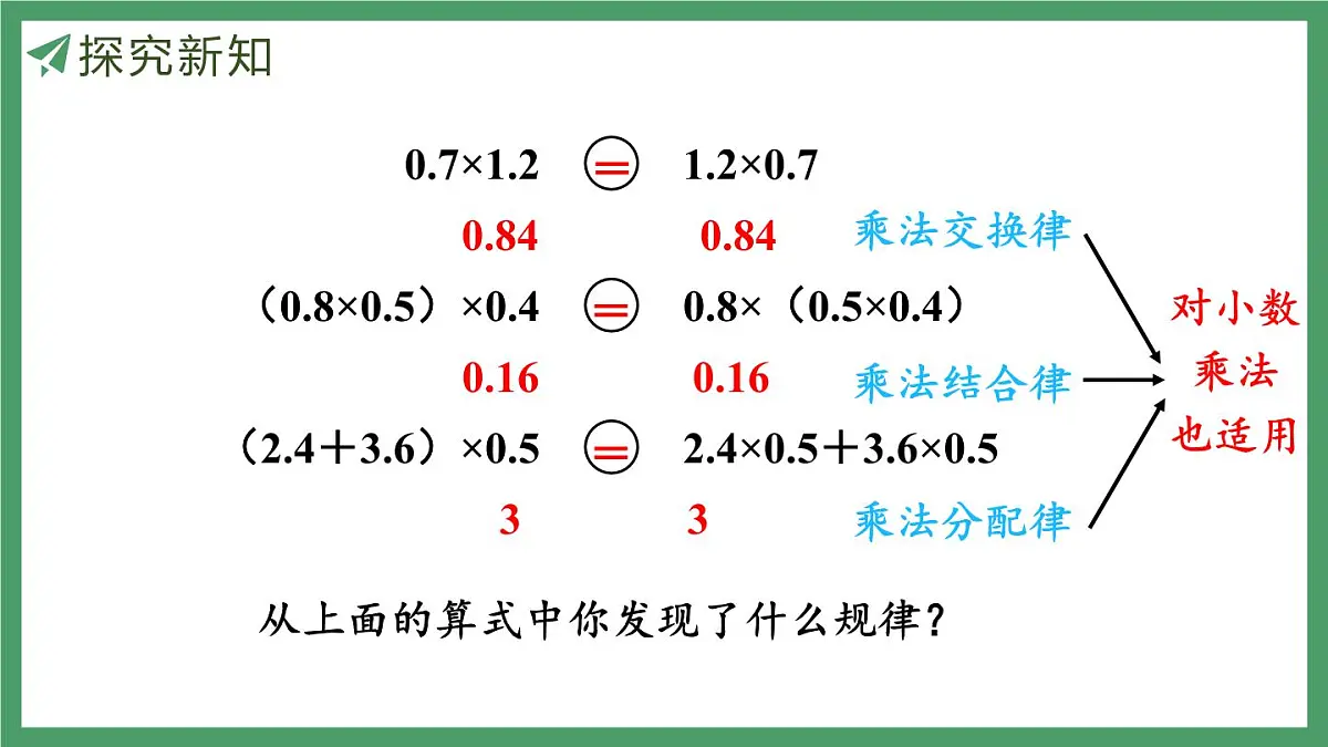 新人教版数学五年级上册1.8整数乘法运算定律推广到小数课件第8页