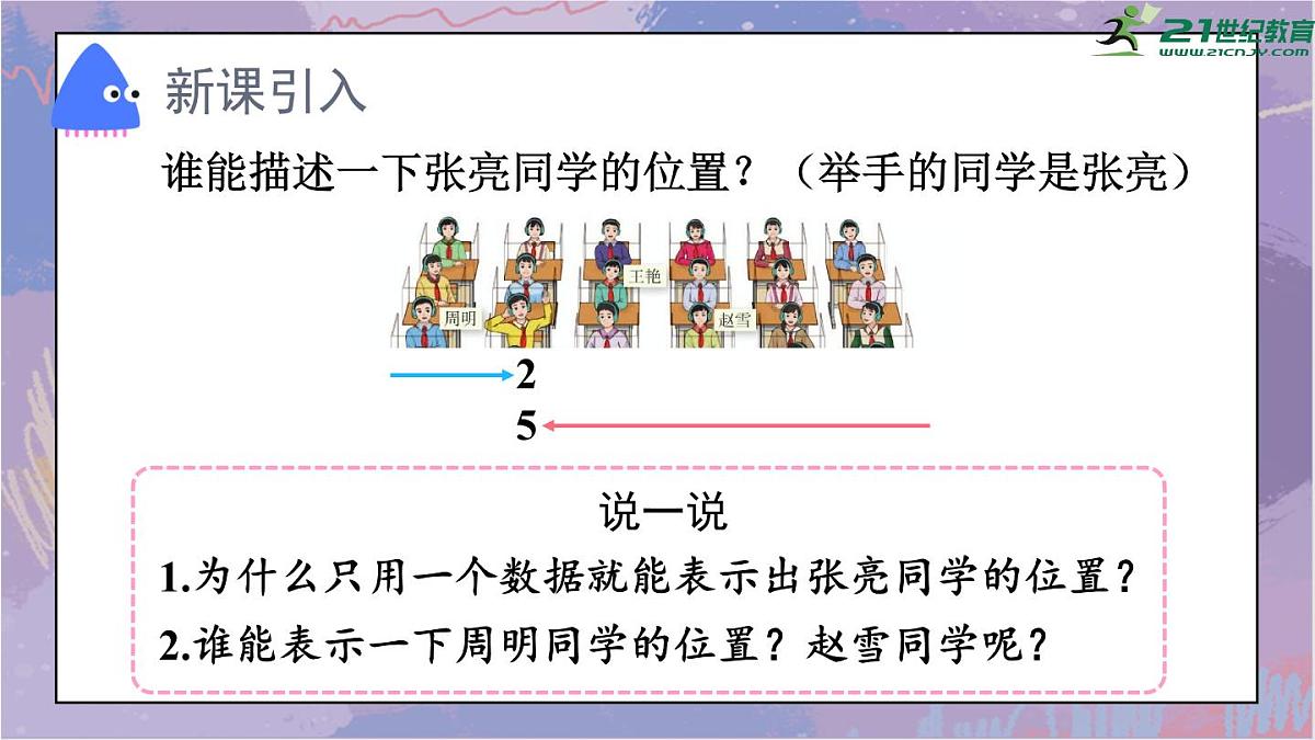 新人教版数学五年级上册2.1.用数对确定位置(一)(课件)第2页