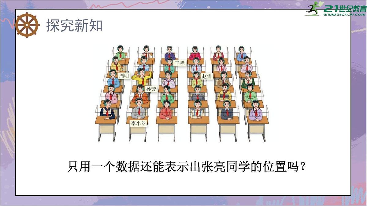 新人教版数学五年级上册2.1.用数对确定位置(一)(课件)第3页