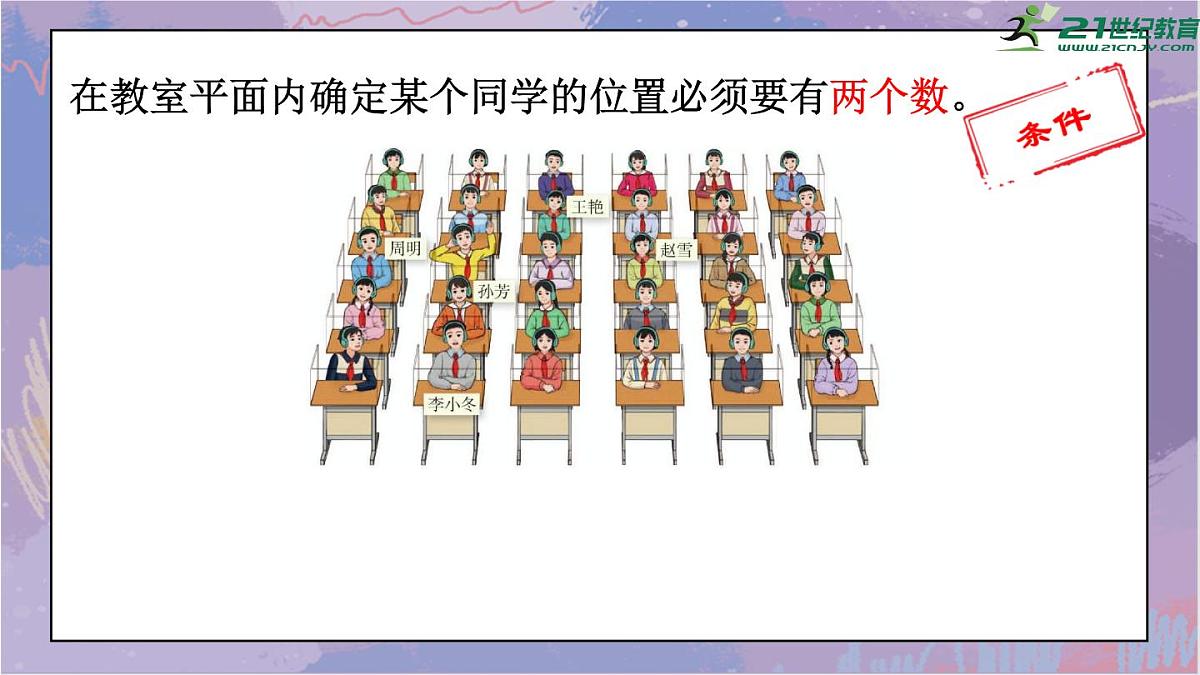 新人教版数学五年级上册2.1.用数对确定位置(一)(课件)第5页