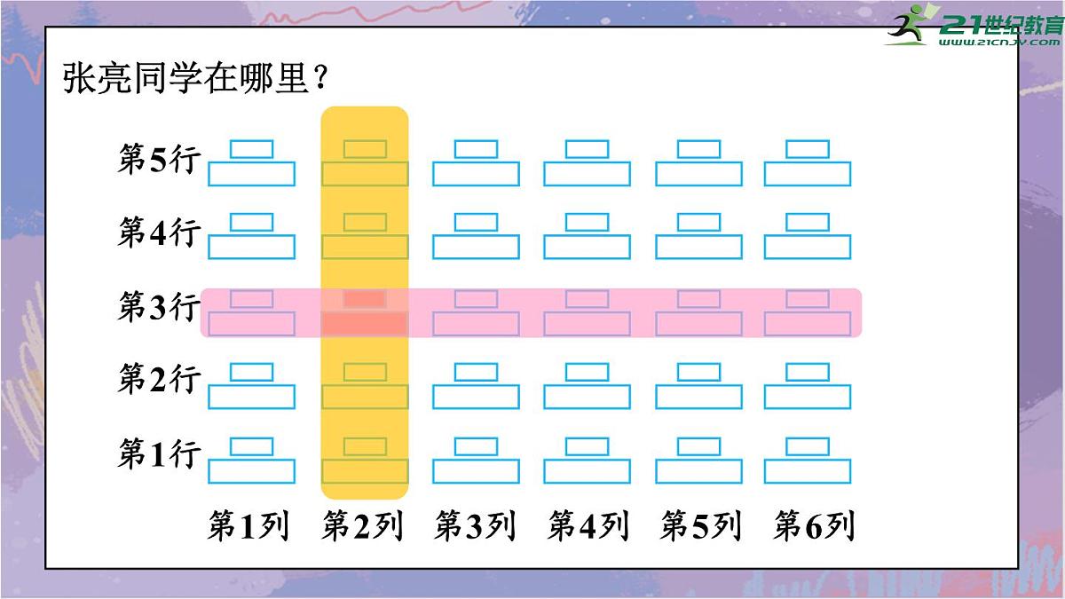 新人教版数学五年级上册2.1.用数对确定位置(一)(课件)第8页