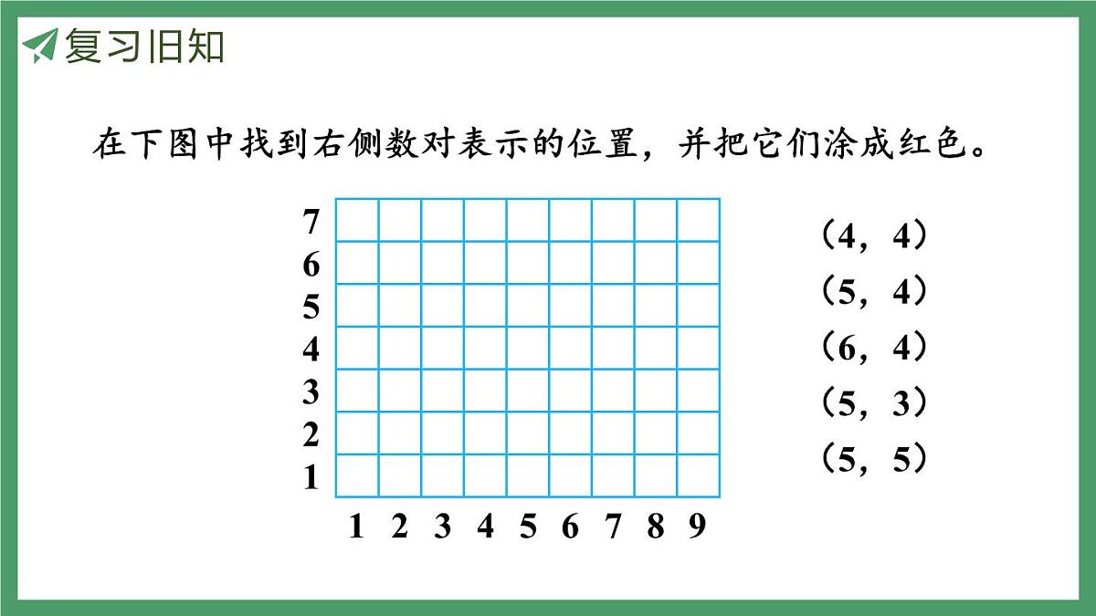 新人教版数学五年级上册2.2确定位置(2)课件第4页