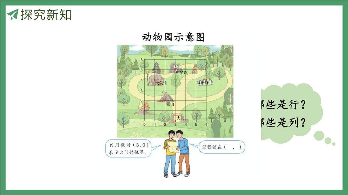 新人教版数学五年级上册2.2确定位置(2)课件第6页