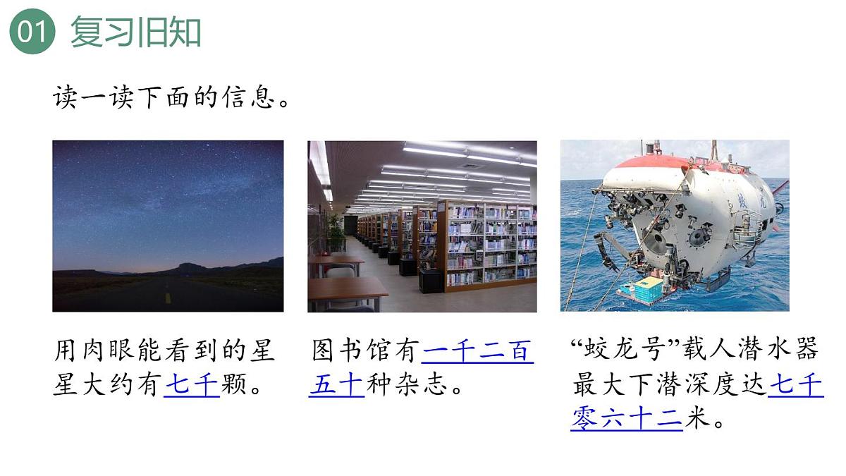 新人教版数学四年级上册1.1 亿以内数的认识课件第3页