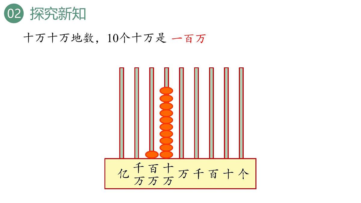 新人教版数学四年级上册1.1 亿以内数的认识课件第8页