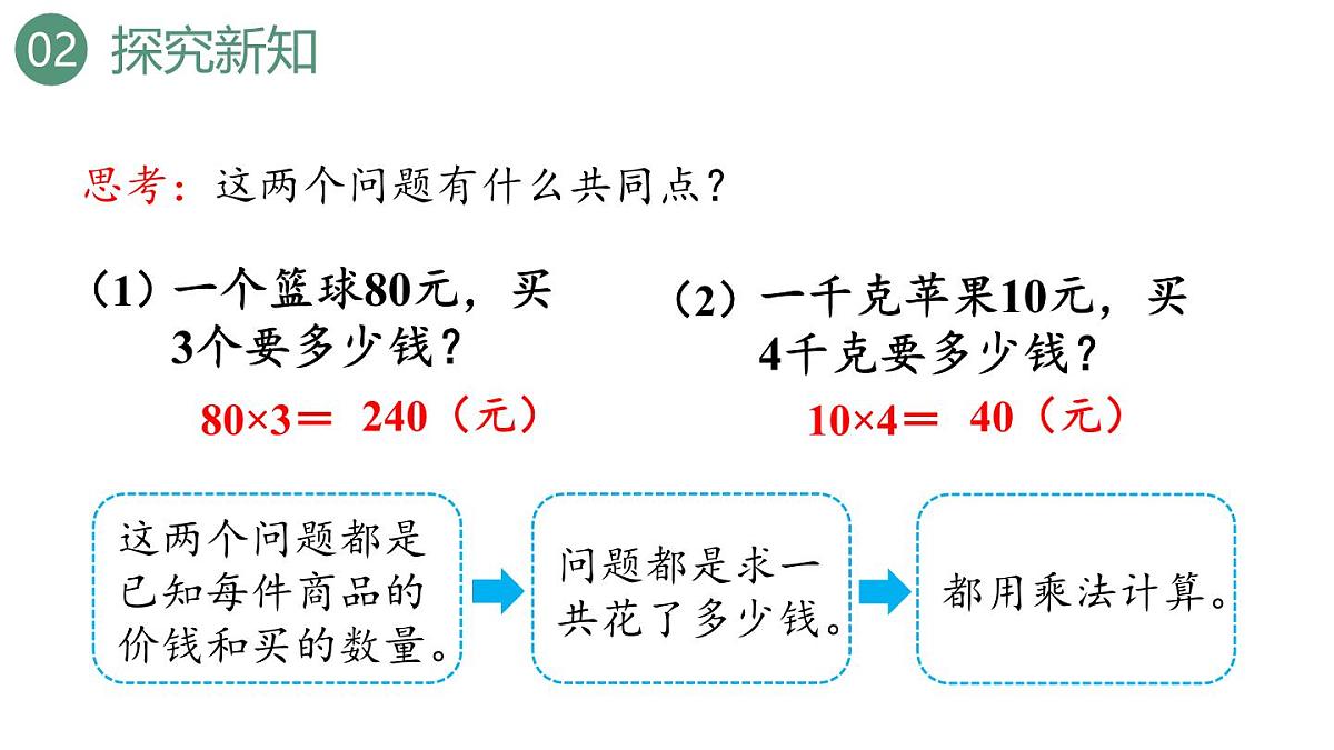 新人教版数学四年级上册4.5单价、数量和总价课件第6页