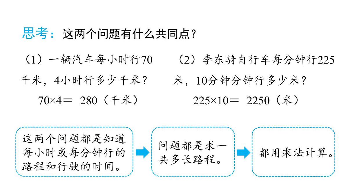 新人教版数学四年级上册4.6速度、时间和路程课件第6页