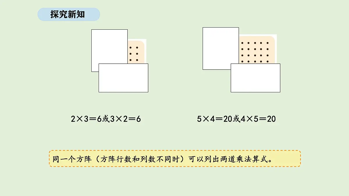3.3 点子图中的乘法(课件)2025-2026学年北师大二年级数学上册第8页