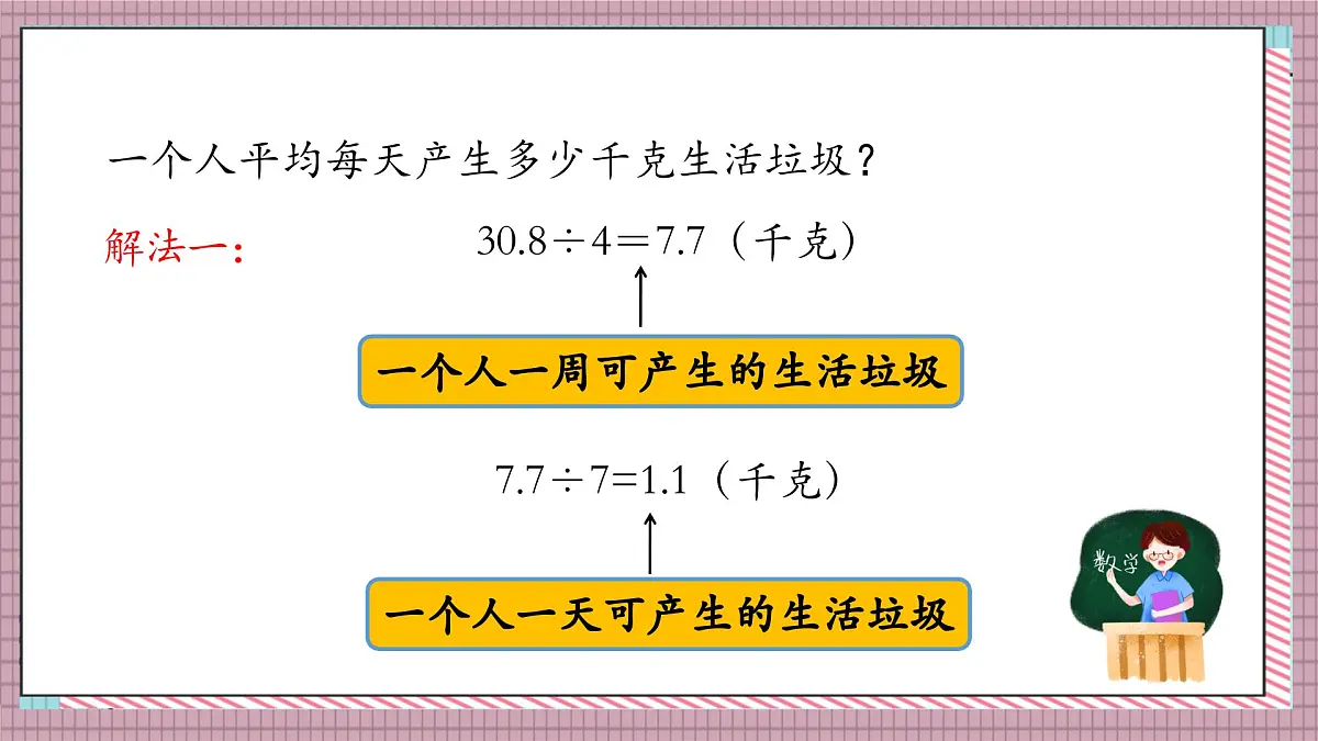 北师大数学五年级上册 1.9《调查“生活垃圾“》课件第4页