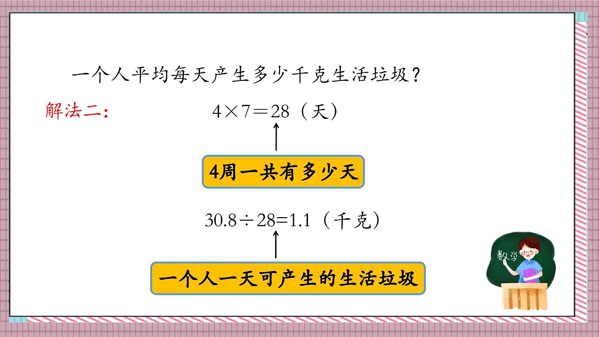 北师大数学五年级上册 1.9《调查“生活垃圾“》课件第5页