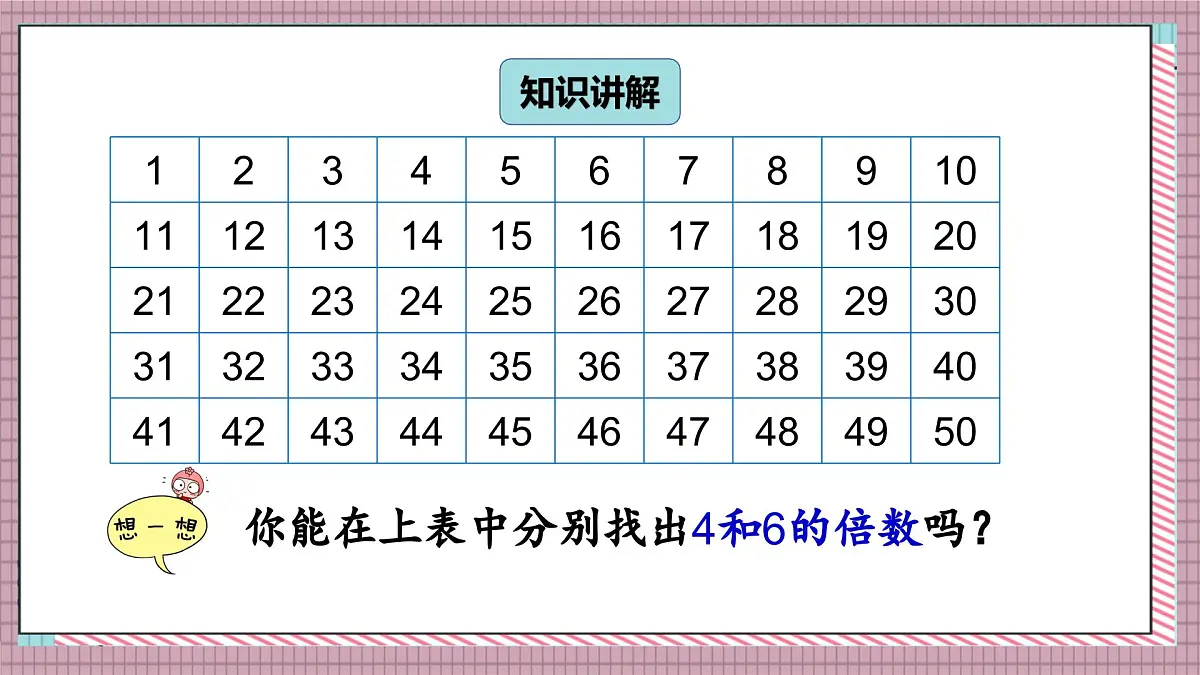 北师大数学五年级上册 5.9《找最小公倍数》课件第3页