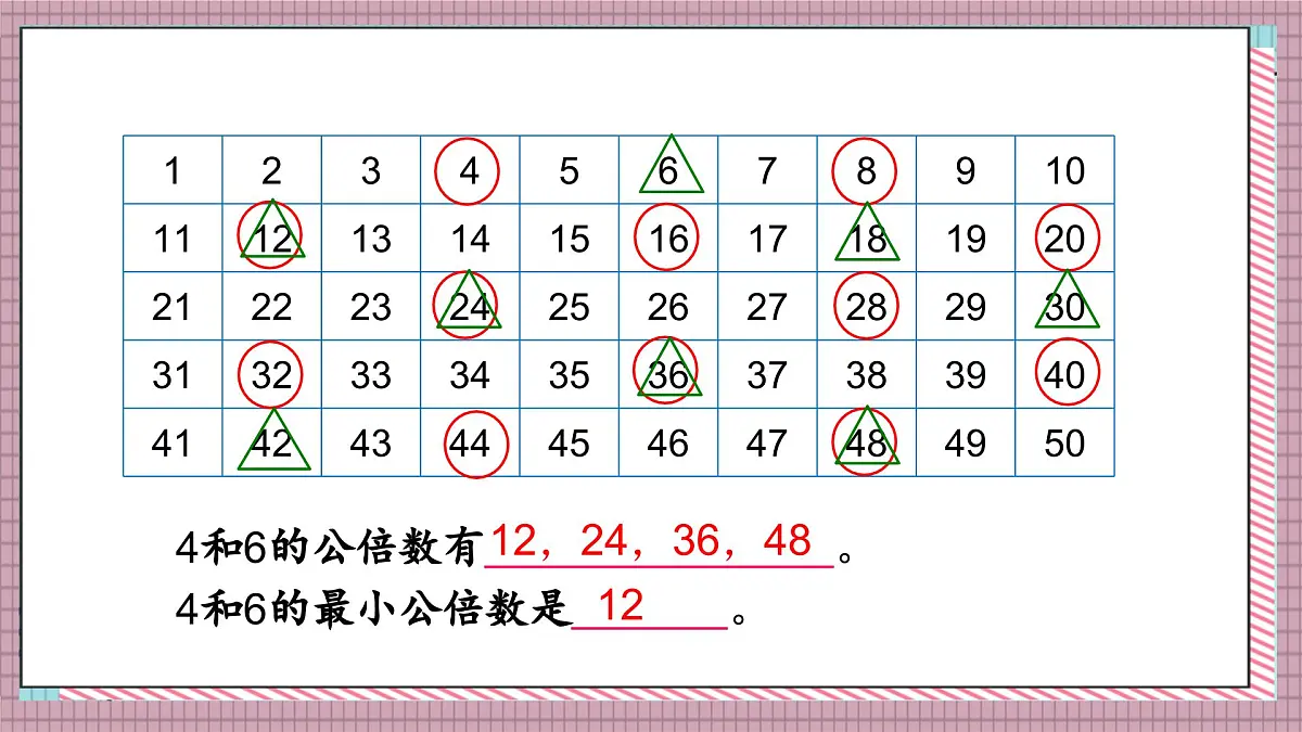 北师大数学五年级上册 5.9《找最小公倍数》课件第7页