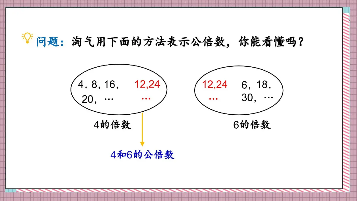 北师大数学五年级上册 5.9《找最小公倍数》课件第8页