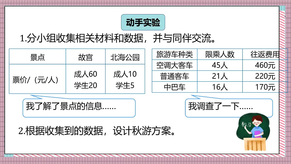 北师大数学五年级上册 数学好玩 1《设计秋游方案》课件第4页