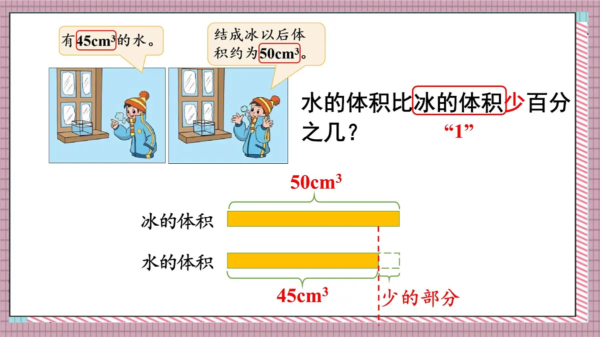 北师大数学六年级上册 百分数的应用(一)(1) 第一课时 课件第8页