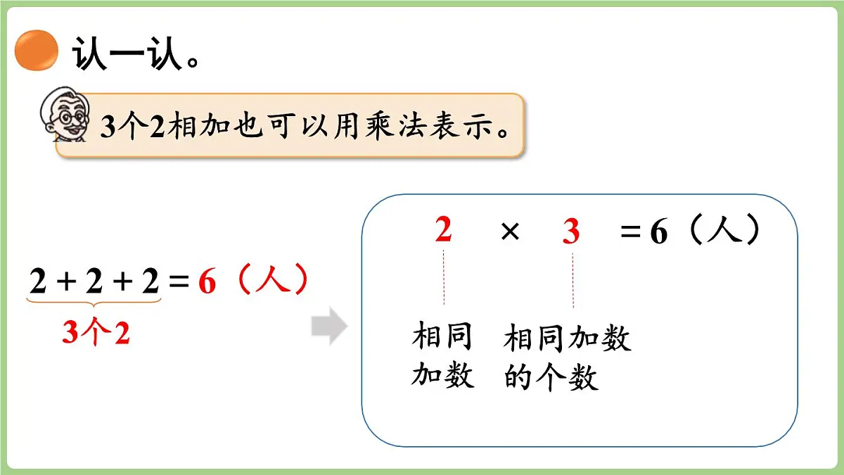 3.2 儿童乐园(课件)2025-2026学年北师大版二年级数学上册第6页