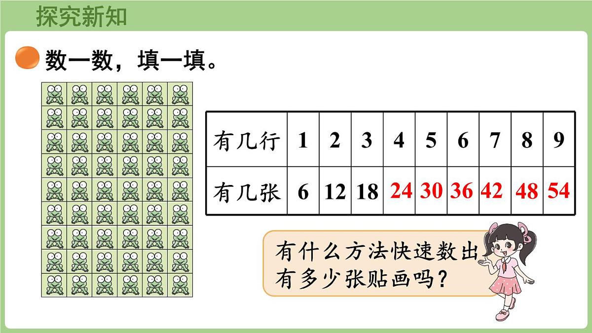 7.1 有多少张贴画(课件)2025-2026学年北师大版二年级数学上册第5页