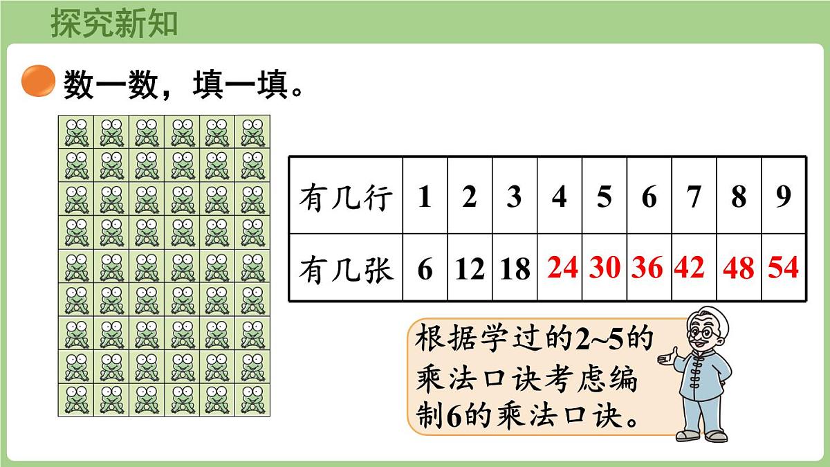 7.1 有多少张贴画(课件)2025-2026学年北师大版二年级数学上册第6页
