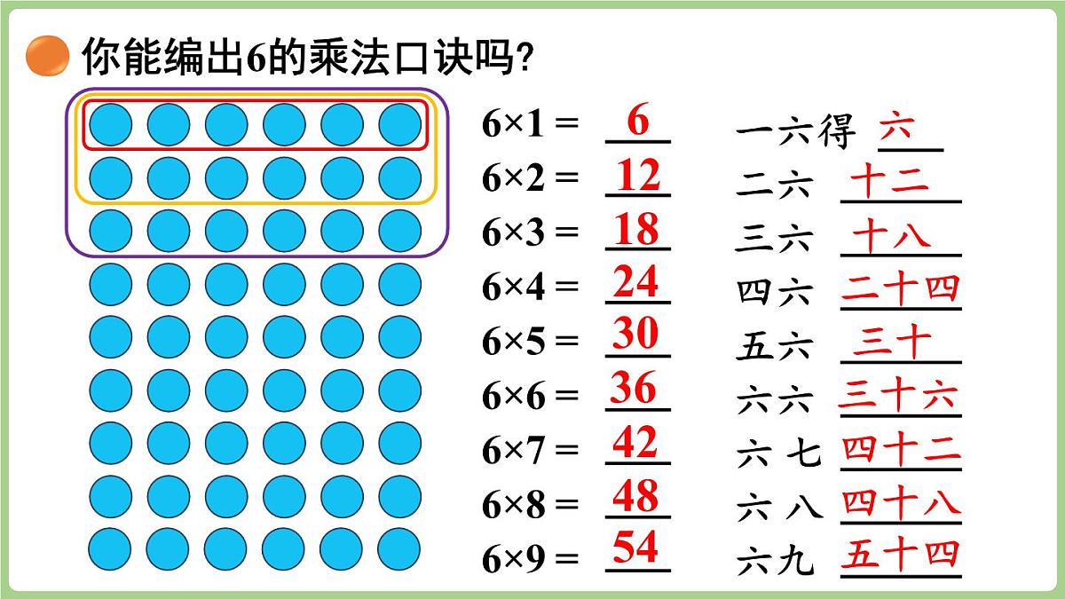 7.1 有多少张贴画(课件)2025-2026学年北师大版二年级数学上册第8页