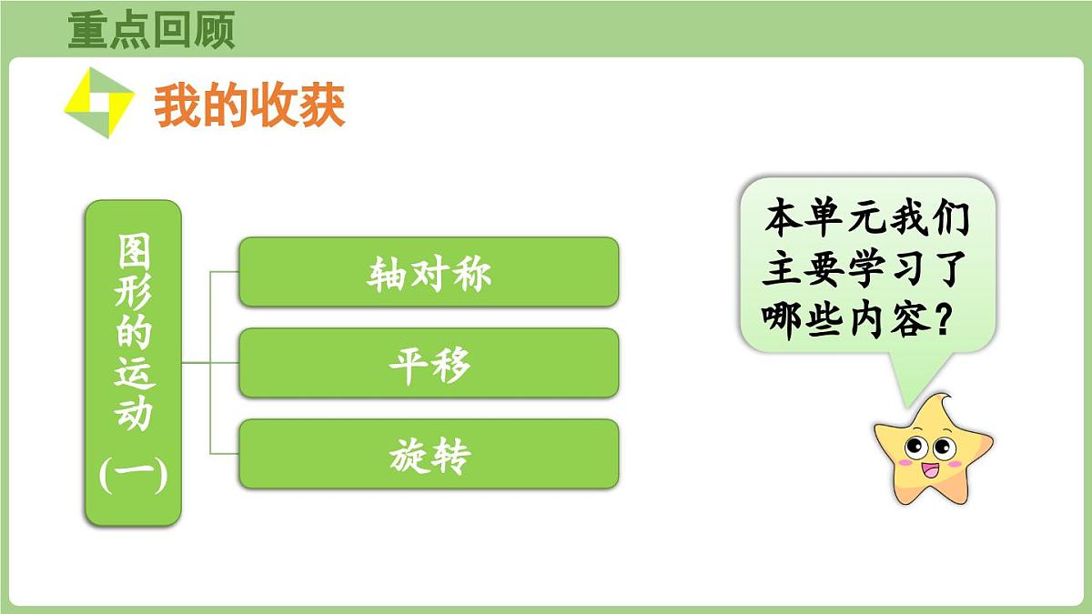第六单元 整理与复习(课件)2025-2026学年北师大版二年级数学上册002第2页