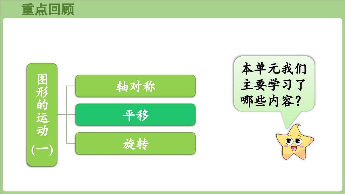 第六单元 整理与复习(课件)2025-2026学年北师大版二年级数学上册002第7页