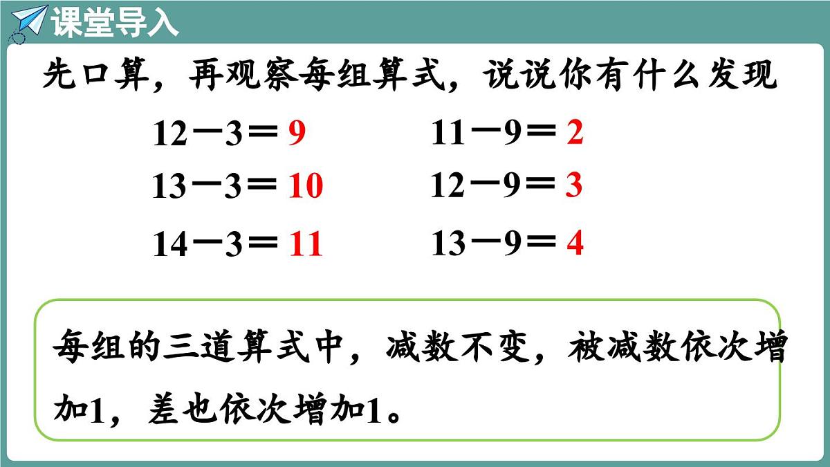 西师大版(2024)数学二年级上册 1.5 找规律 (课件)第4页