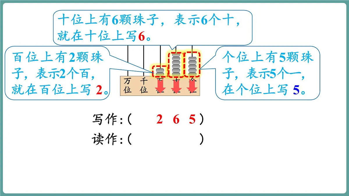 西师大版(2024)数学二年级上册 4.3 万以内数的认识(二) (课件)第6页