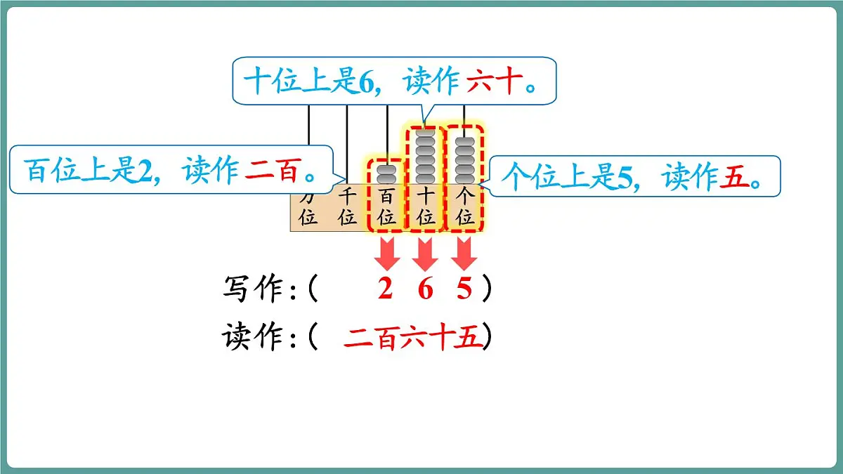 西师大版(2024)数学二年级上册 4.3 万以内数的认识(二) (课件)第7页