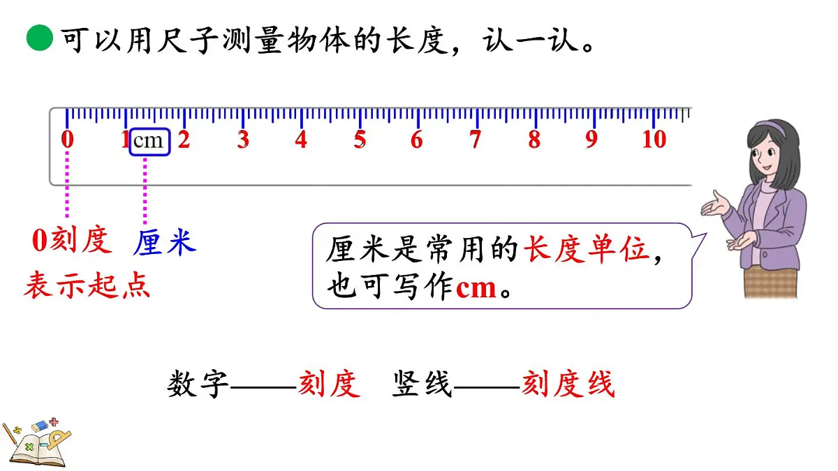 2.2 课桌有多长(1)(课件)2025-2026学年北师大版二年级数学上册第6页