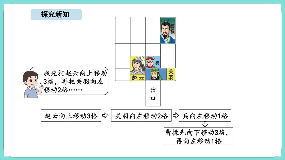 6.2 好玩的华容道(1)(课件)-2025-2026学年二年级上册数学北师大版(2024)第6页