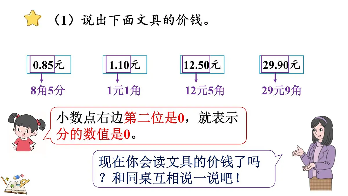 快乐购物 2 商品标价(课件)2025-2026学年冀教版二年级数学上册第7页