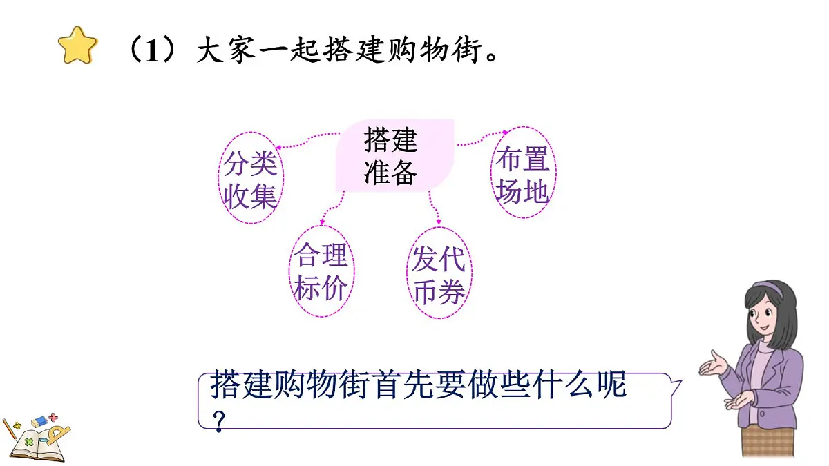 快乐购物 3 模拟购物(课件)2025-2026学年冀教版二年级数学上册第5页