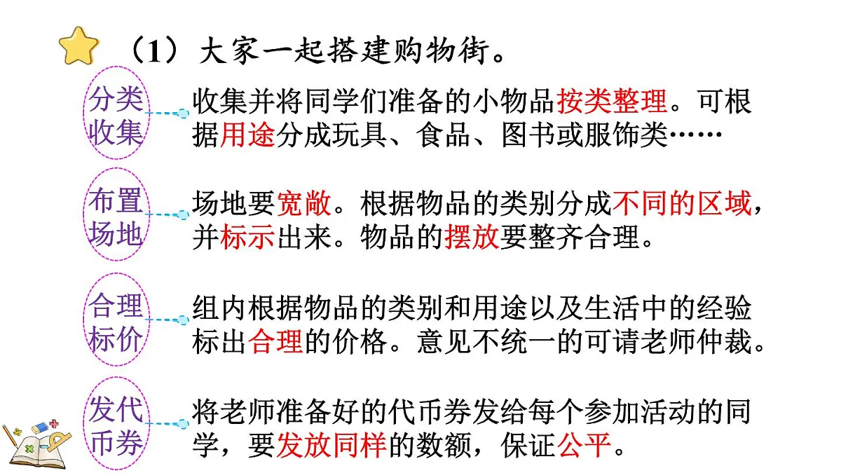 快乐购物 3 模拟购物(课件)2025-2026学年冀教版二年级数学上册第6页