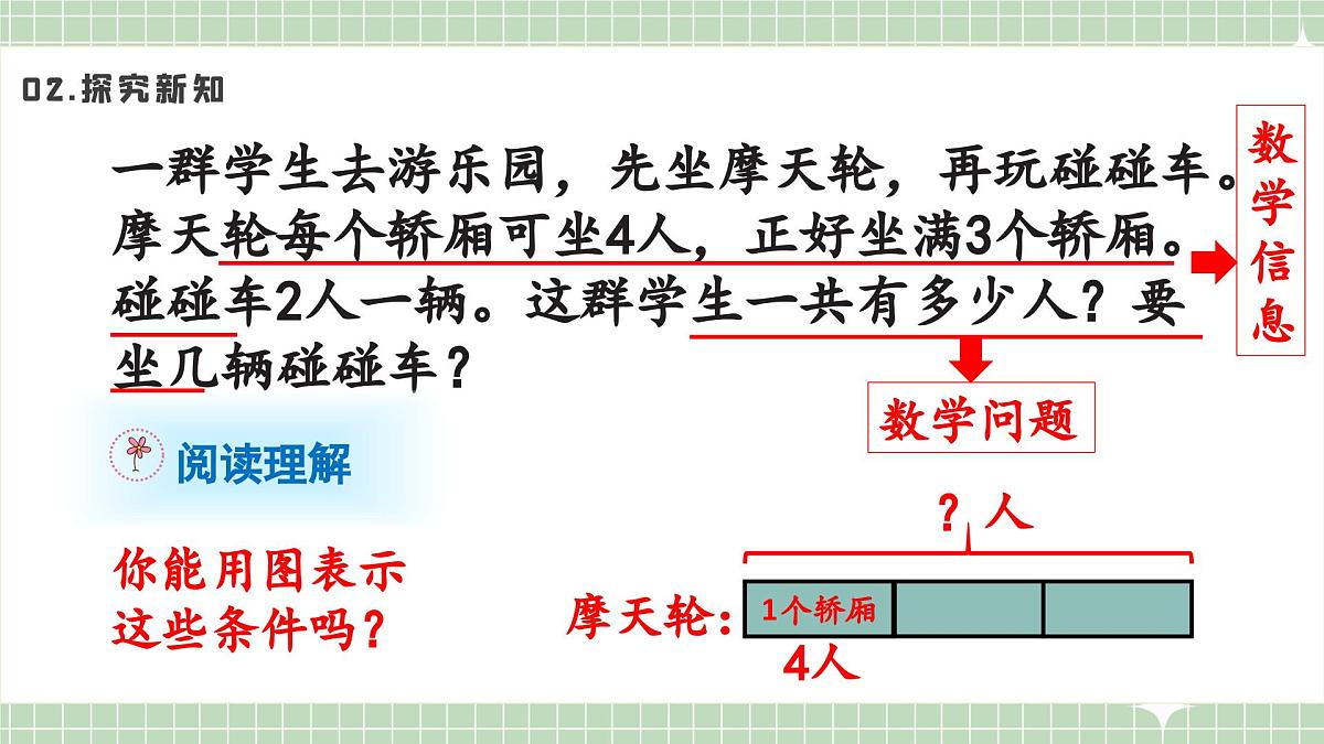 人教版小学数学二年级上册 第8课时 解决问题 课件第4页