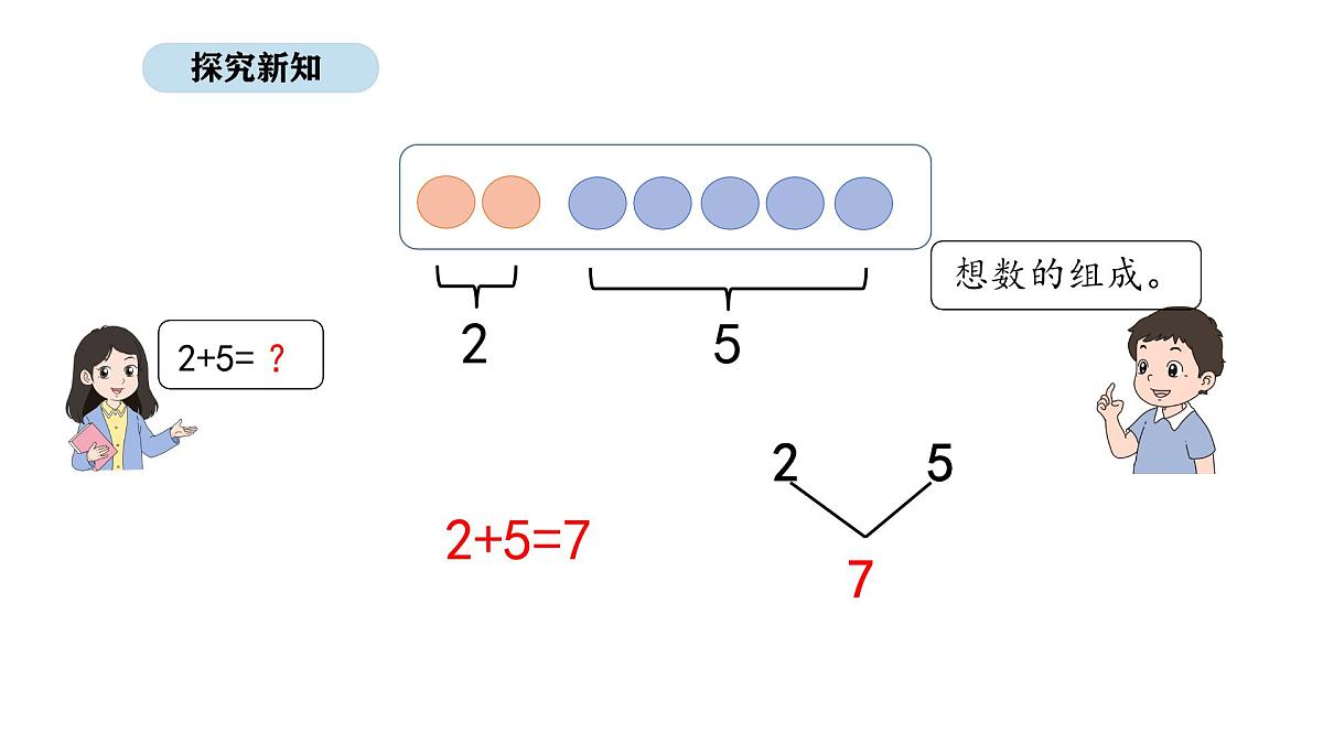 北京版数学一年级上册3.3 6和7的加、减法(课件)第6页