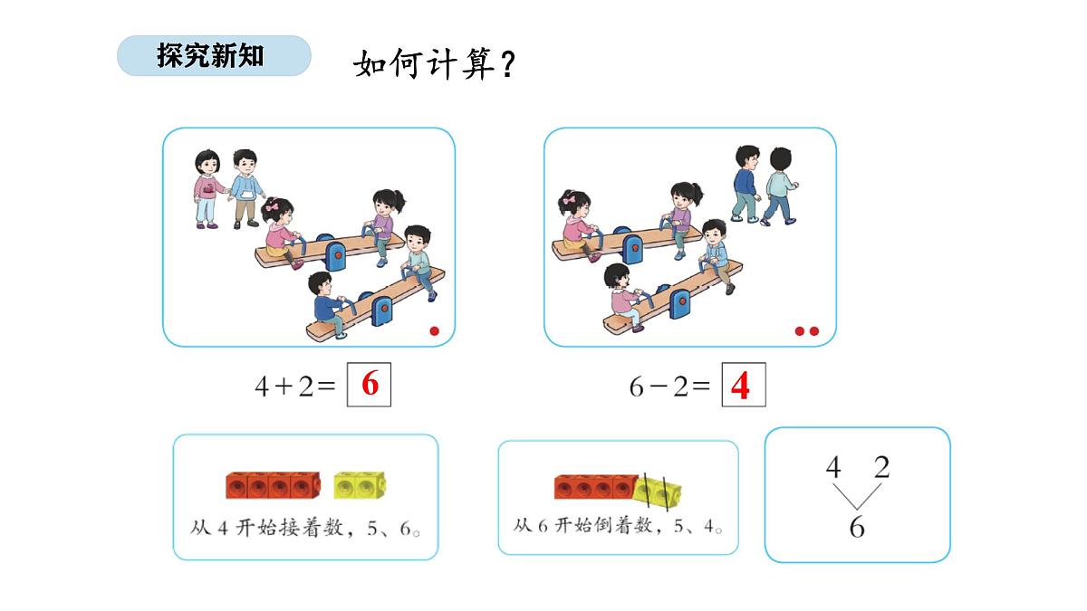 北京版数学一年级上册3.3 6和7的加、减法(课件)第8页